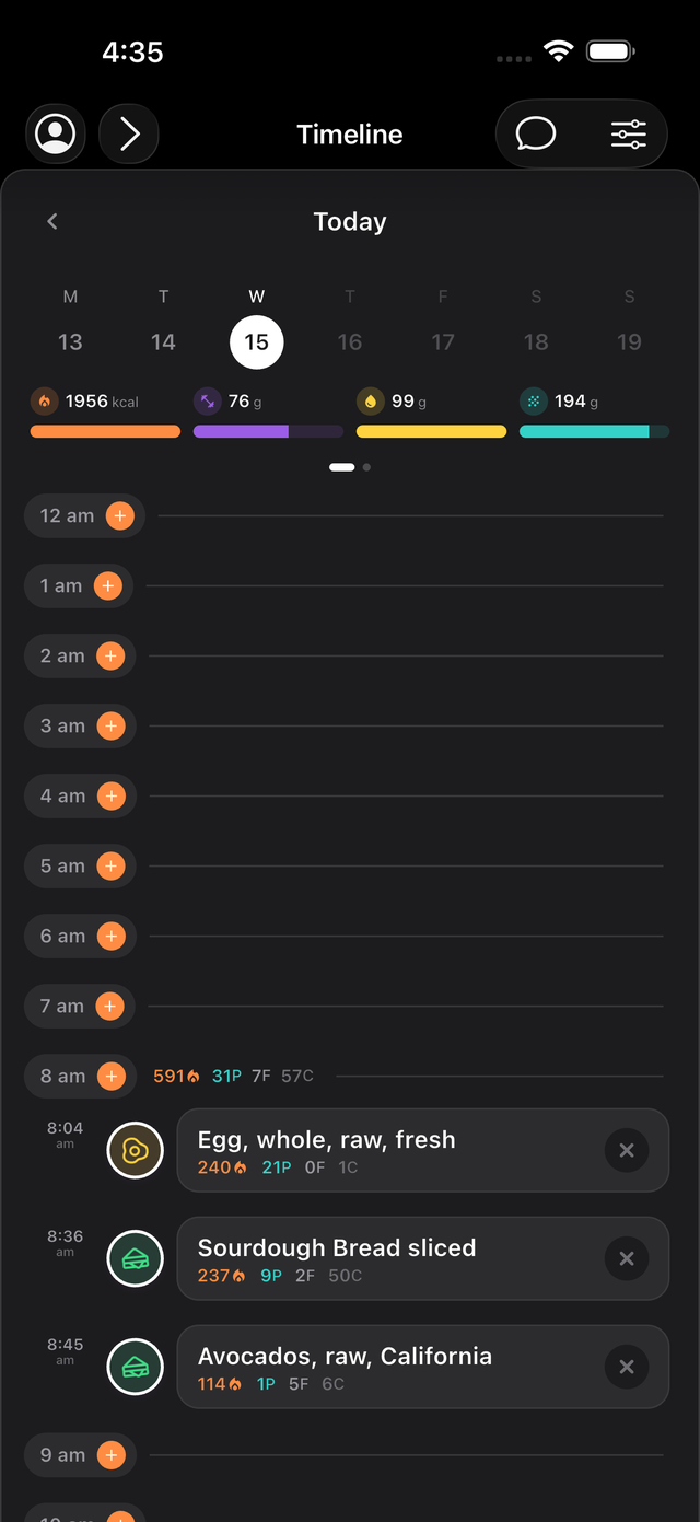 Unified daily timeline with meals and hourly totals